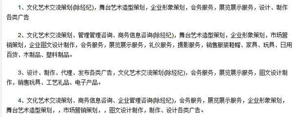 文化傳播中的文化節運營 一個多元化與創造性的實踐領域