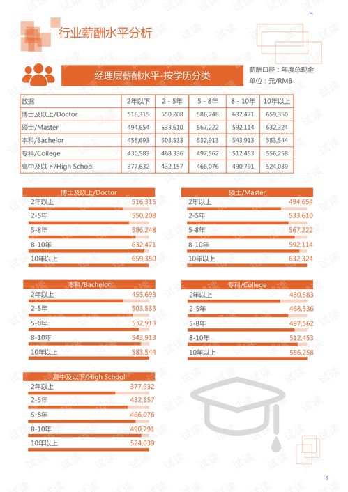 2020年機(jī)械設(shè)備行業(yè)面板檢測系統(tǒng)市場調(diào)查報(bào)告 專用設(shè)備與電子支付系統(tǒng)的融合發(fā)展分析